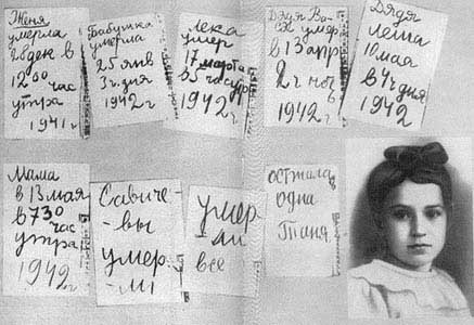 Pages of the diary of Tanya Savicheva, Leningrad 1942